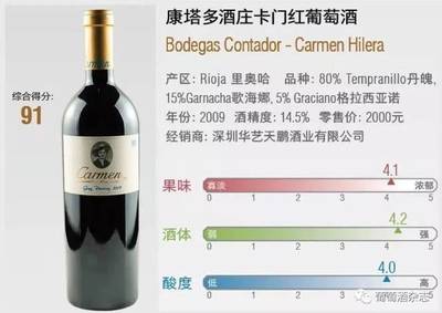 康塔多酒庄（Contador）