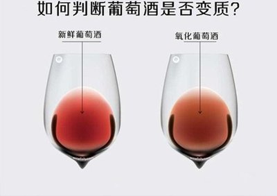 葡萄酒自然澄清(静置沉淀)时间与温度控制工艺