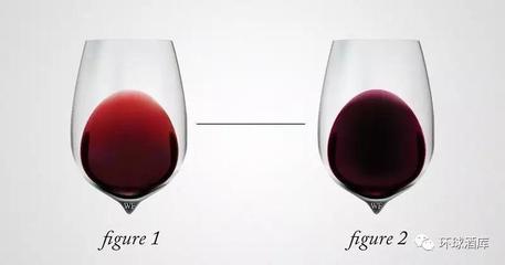 红葡萄酒色素（花青素）稳定（与单宁结合）工艺