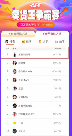 葡萄酒直播带货趋势:流量红利下的销售新渠道