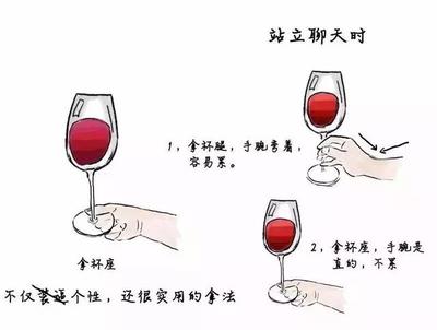 多人品酒的交流规则(尊重差异 / 不争论)常识