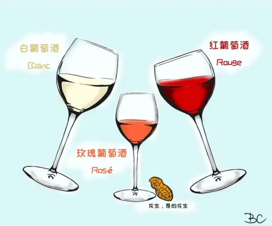 葡萄酒常见误区解答：纠正消费者的错误认知​