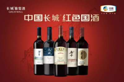 葡萄酒品牌定位精准化：找到品牌的市场立足点​