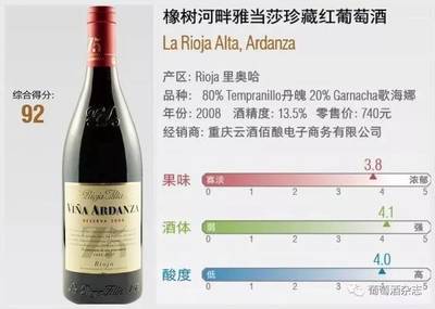 红葡萄酒品味时关注单宁与果香、陈酿香平衡的常识
